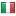 restoconcept.com server is located in Italy